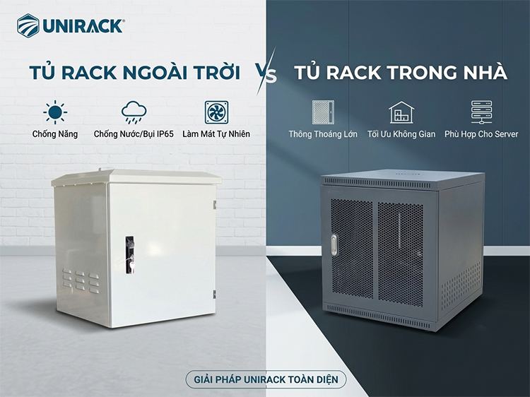 Tủ rack ngoài trời và tủ rack trong nhà Unirack